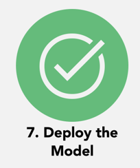Step 7. Deploy the model